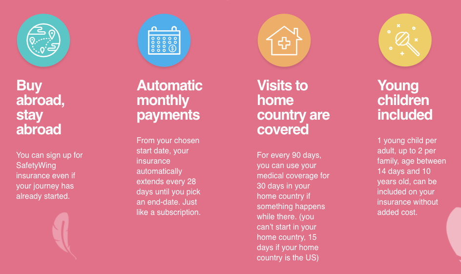 insurance for nomads