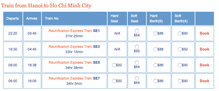 Overnight trains in Vietnam