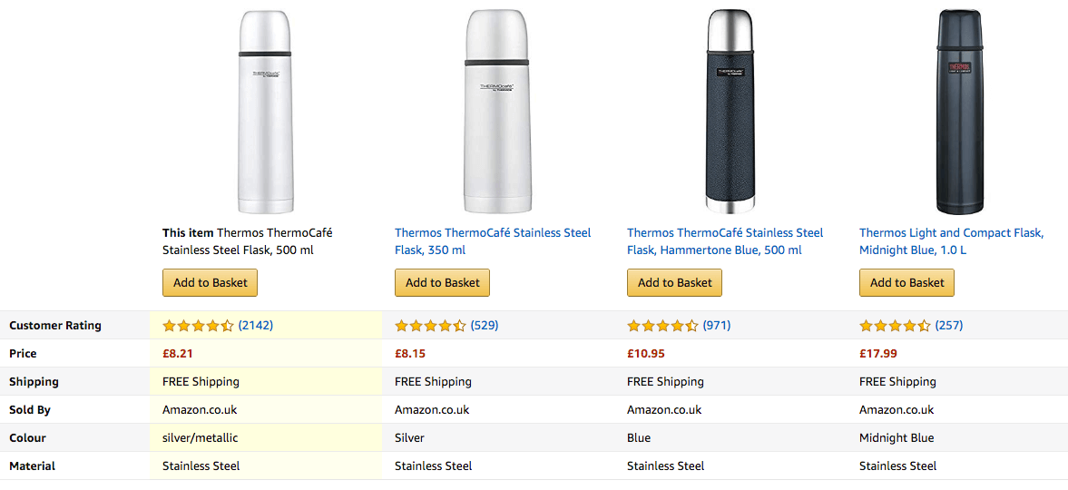 Keep drinks cold at festivals