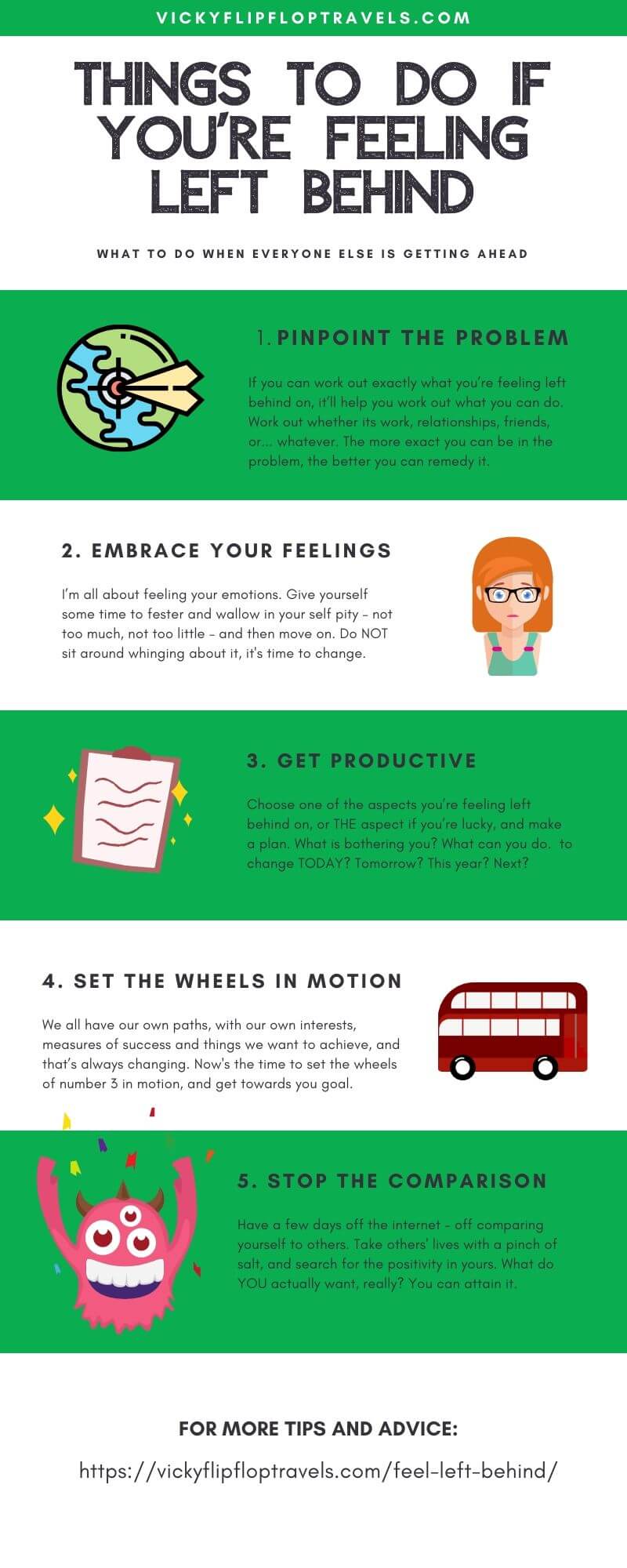 feeling left behind?