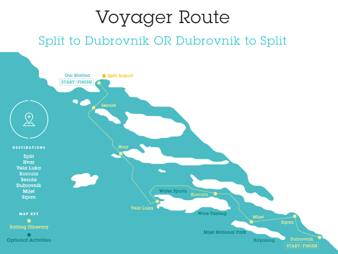 Split to Dubrovnik Medsailors