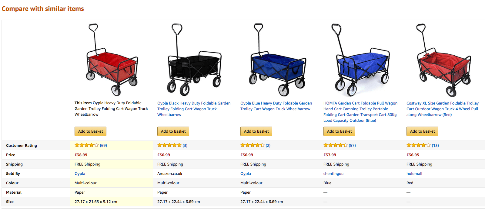 Festival beer trolley