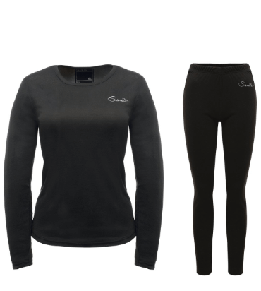 What to pack for a winter trip