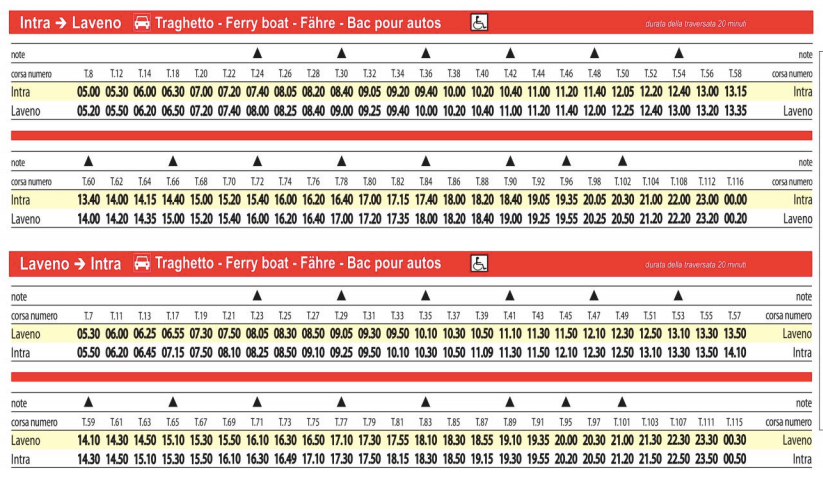 Lake Maggiore ferry map