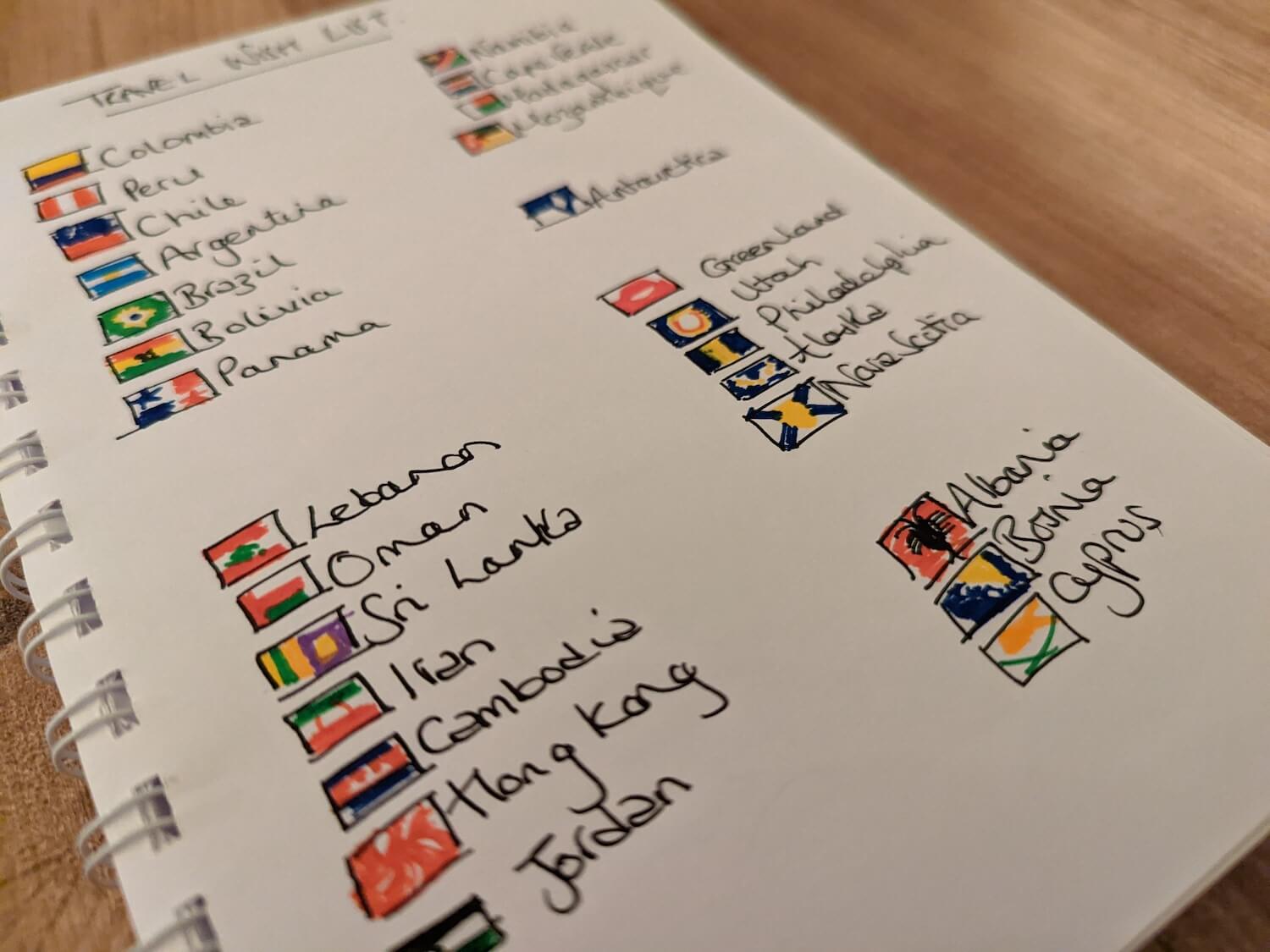 Travel bullet journal