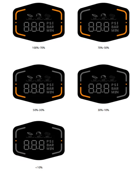 Shark 3 electric pump review: you can see the battery power
