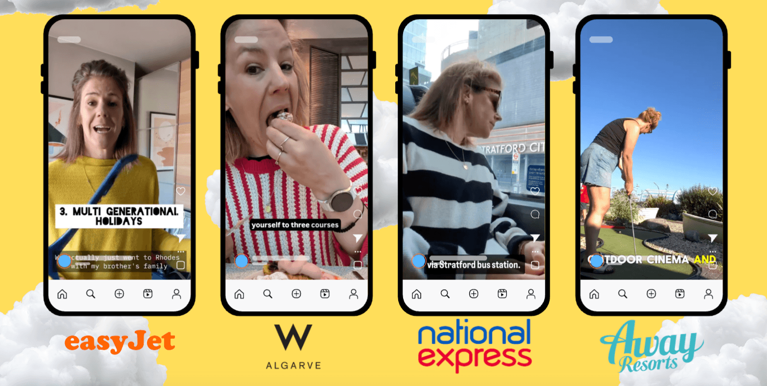 Travel Content UGC